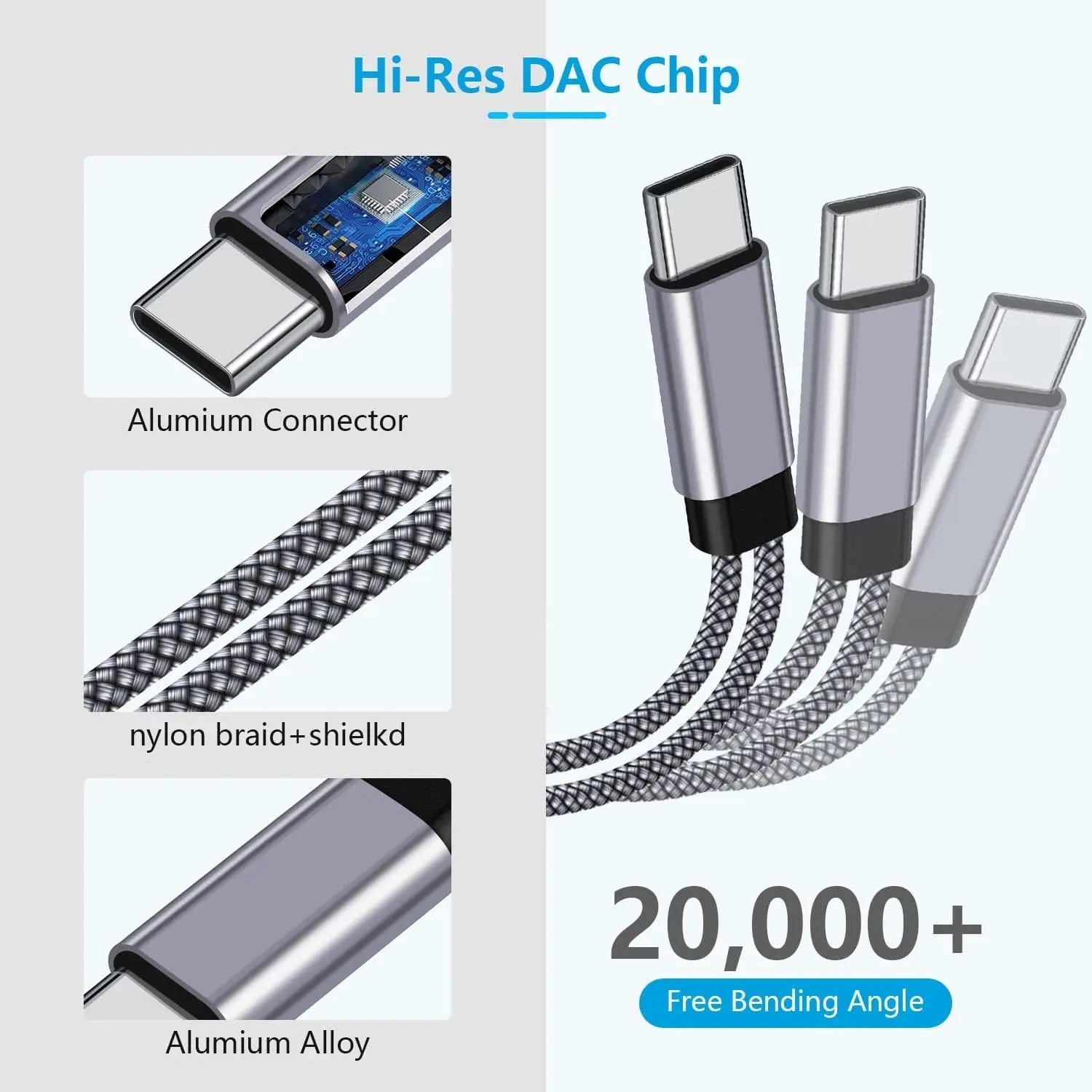 Adaptateur USB-C 2 en 1 Audio + Charge Rapide 60W 🔌 – Câble Tressé Résistant, Double Type-C OTG Prise Casque, Compatible iPhone 15, Samsung, Xiaomi, Huawei