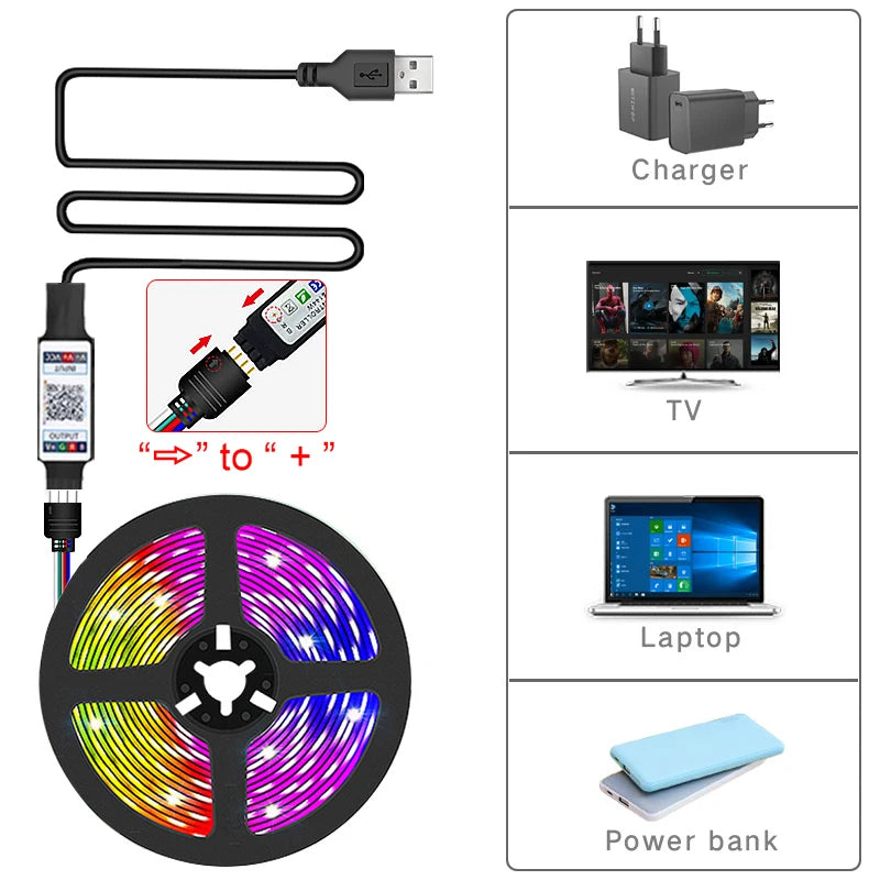 🌈 Bande LED RGB USB 5V – Ruban Lumineux Intelligent avec Télécommande & Application (1m/ 2m/ 5m / 10m / 20m / 30m) Ma boutique